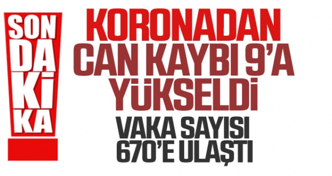 Son dakika..! Koronavirüsten ölenlerin sayısı 9 oldu..!