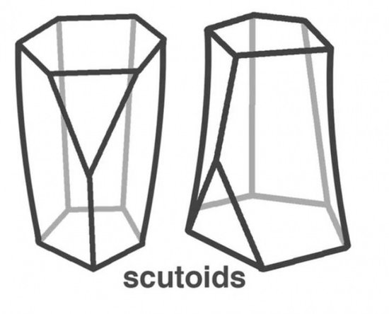 Yeni Geometrik Şekiller Keşfedildi