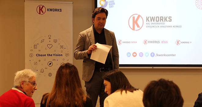 KWORKS Covid 19 Ekspres Platformu Başvuraları Açıldı