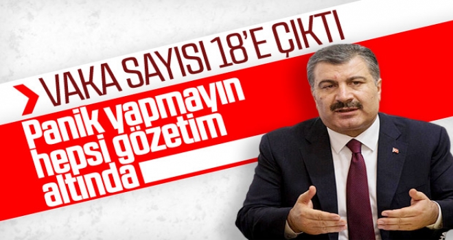 Türkiye'de koronavirüs vaka sayısı 18'e çıktı!