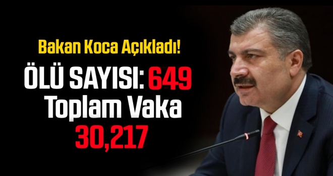 Bakan Koca Türkiye’deki corona vaka sayısını açıkladı!