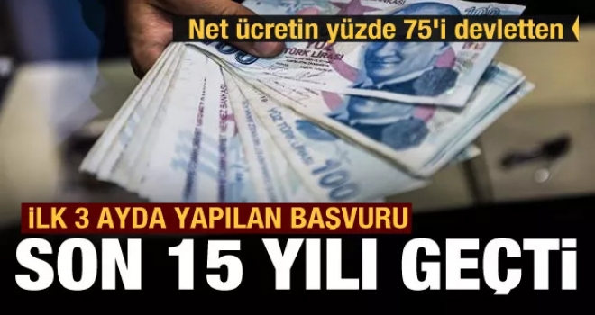 Başvurular Son 15 Yılı Geçti..!