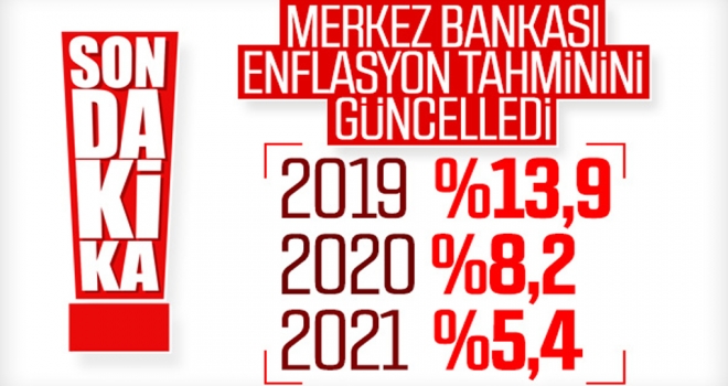 Yıl Sonu Enflasyon Tahmini 13,9'a Çekildi