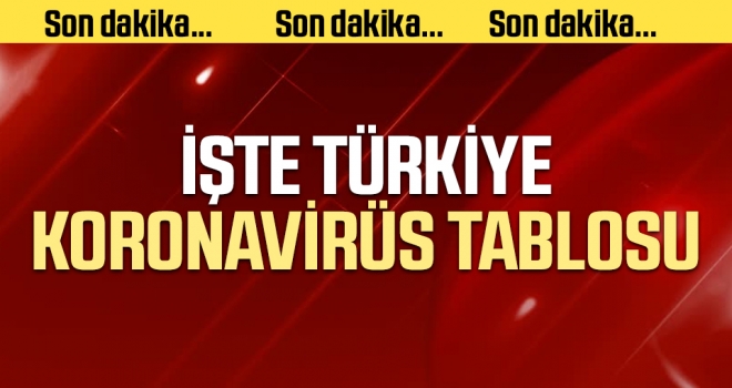 İşte Türkiye Koronavirüs Tablosu! Sağlık Bakanı Fahrettin Koca Son Durumu Açıkladı